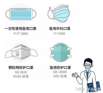 口罩防毒也防火？實(shí)驗(yàn)驗(yàn)證 一次性口罩難阻打火機(jī)，但防護(hù)未失效